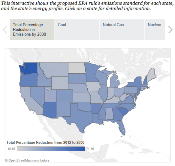 What the EPA Is Doing about Climate Change | It Does Not Add Up